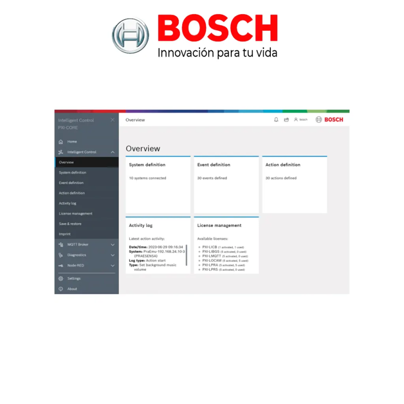PXI-LICB| BOSCH - Licencia de Base de Control Inteligente / PRAESENSA
