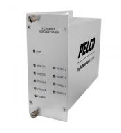 TRANSMISIÓN PELCO PELCO FRV80S1ST FRV80S1ST | PELCO Multiplexor de video digital de 8 bits de 8 bits RX Singlemode ST Conector