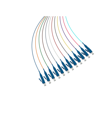 FTSLC900PR12 | BELDEN KIT PIGTAIL FIBRA FTSLC900PR12 MONOMODO LC SIMPLEX OS2 INCLUYE 12PZAS