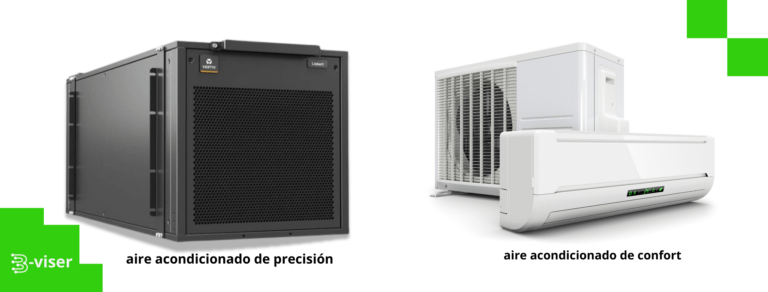 elegir un aire acondicionado de precisión